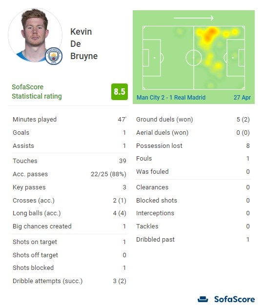 体育博弈里的“风险感钝化”。（体育博弈中的风险敏感度减弱）